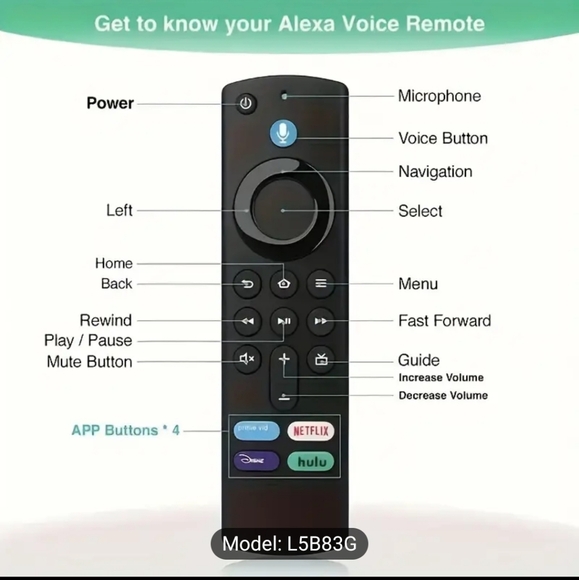 Voice Remote Compatible with Fire TV Streaming - Picture 4 of 5